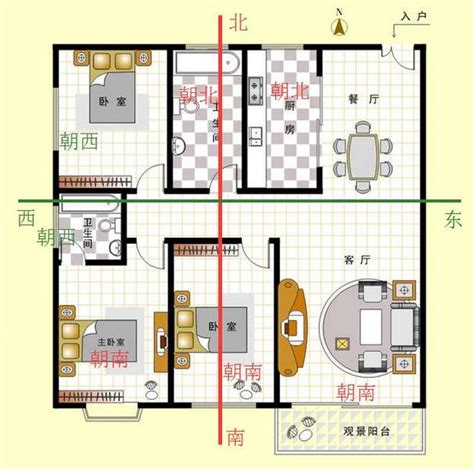 房子面西|房屋各个朝向的优缺点